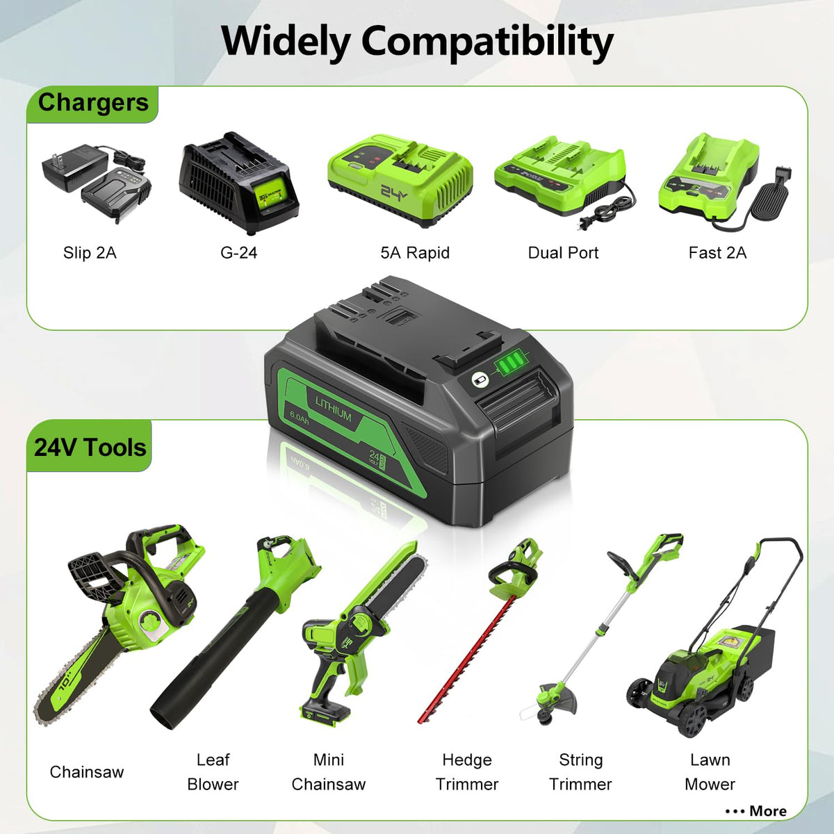 FSKE 6.0Ah battery protective shell enhances safety and durability
