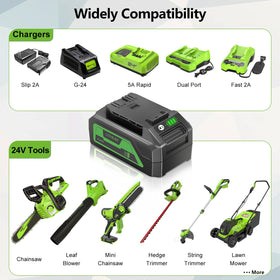 FSKE 6.0Ah battery protective shell enhances safety and durability