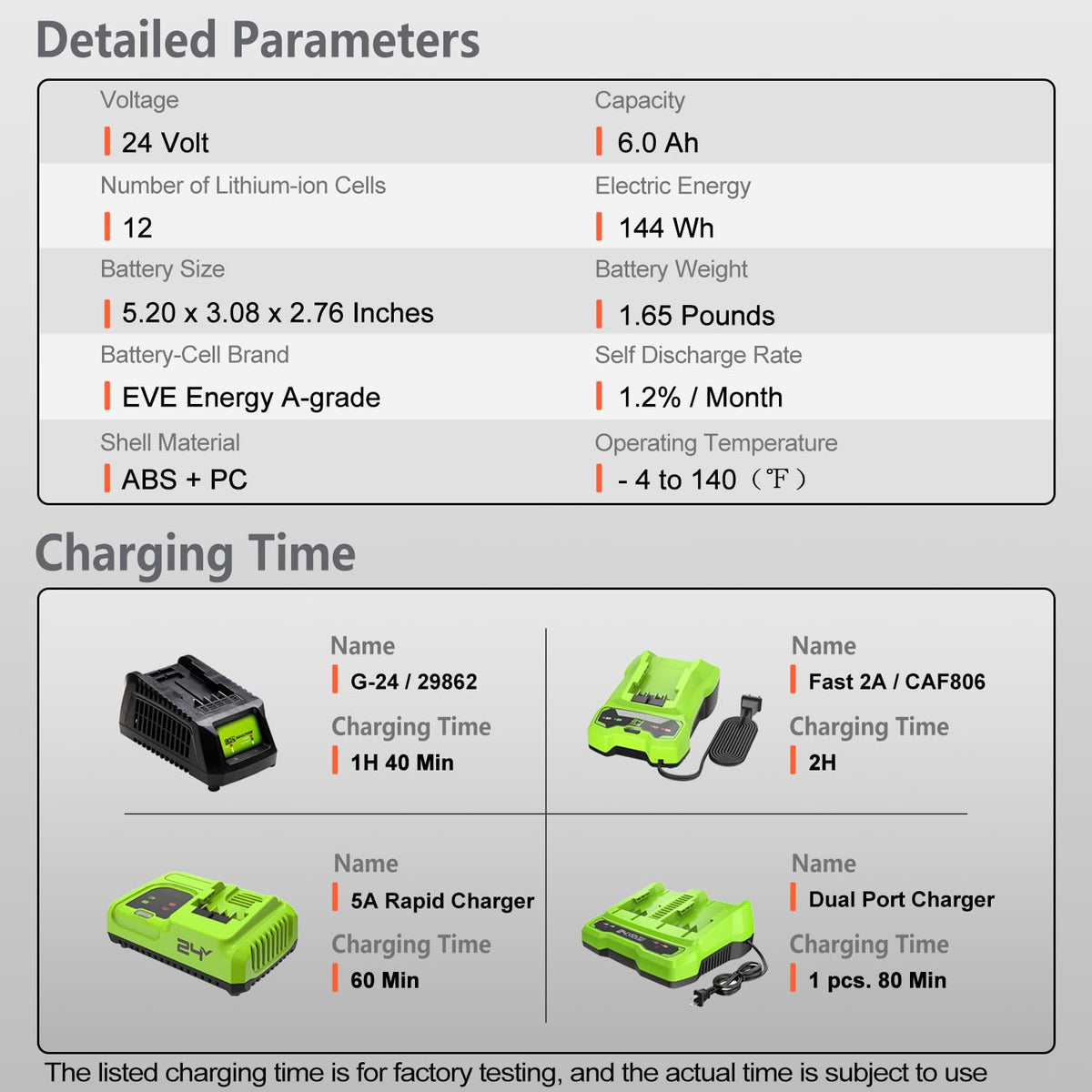 FSKE 1000+ discharge cycles promise reliable, long-term performance.