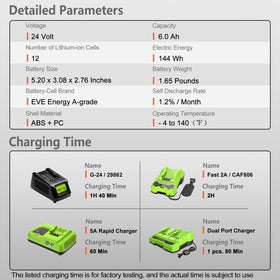 FSKE 1000+ discharge cycles promise reliable, long-term performance.