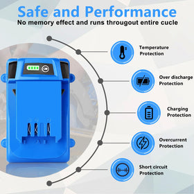 FSKE 6500mAh battery BMS safety system protecting against shorts and overheating