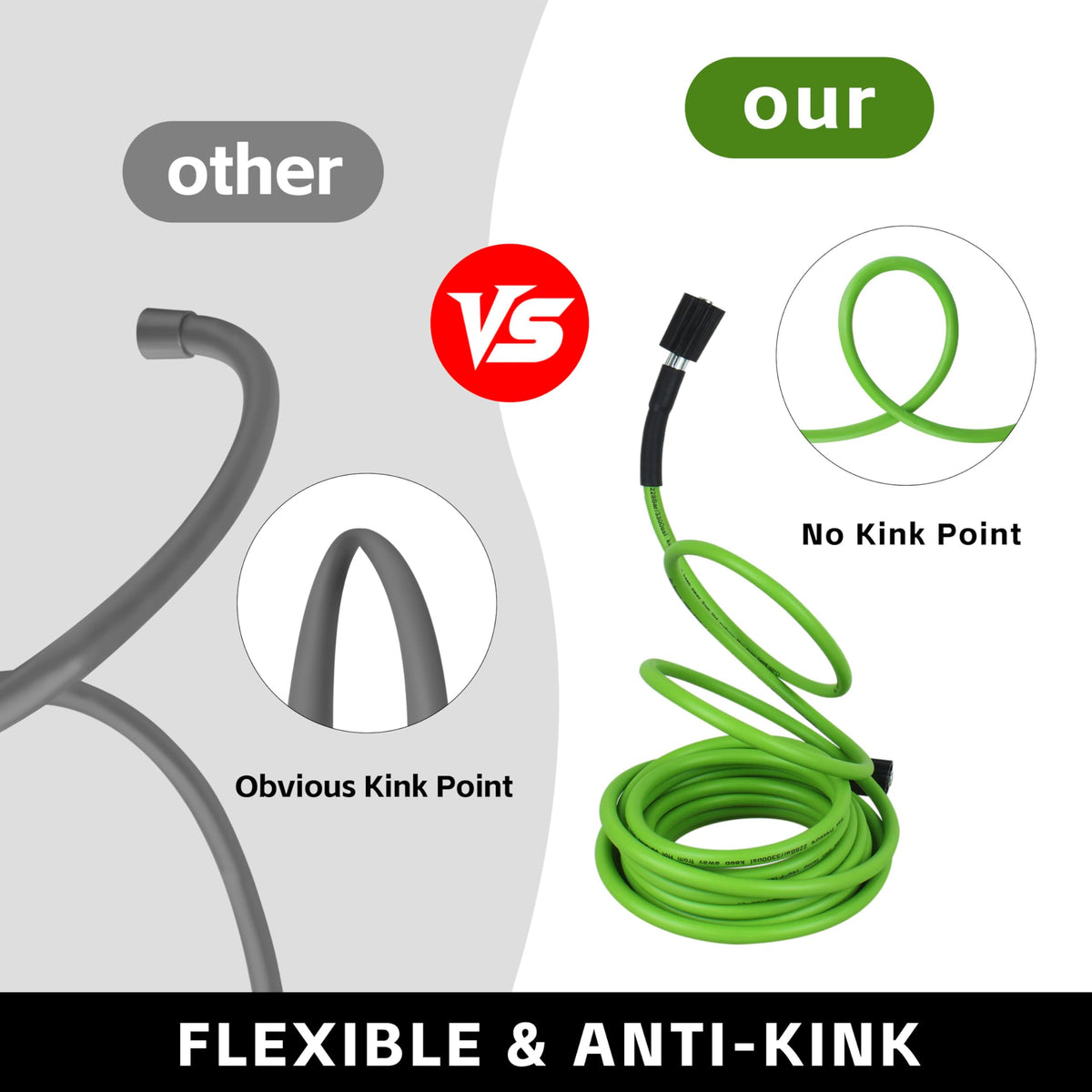 Durable wear-resistant material of the FSQLB hose for long-term use