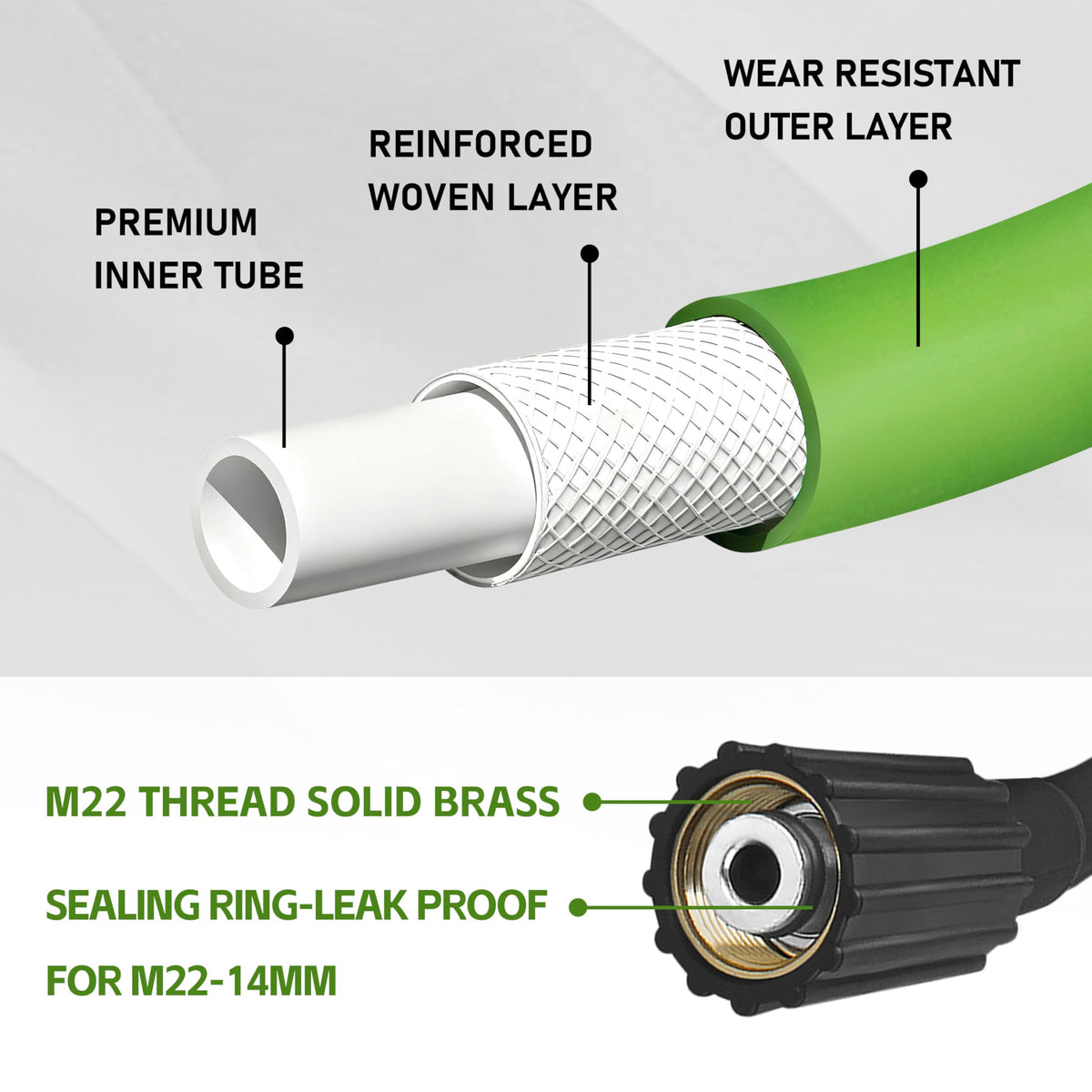 Easy installation with quick-connect ends on the FSQLB hose