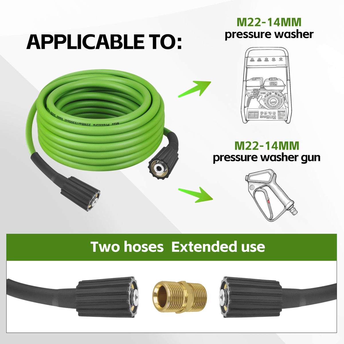 Leak-proof connectors from FSQLB ensure secure, steady water flow during washing
