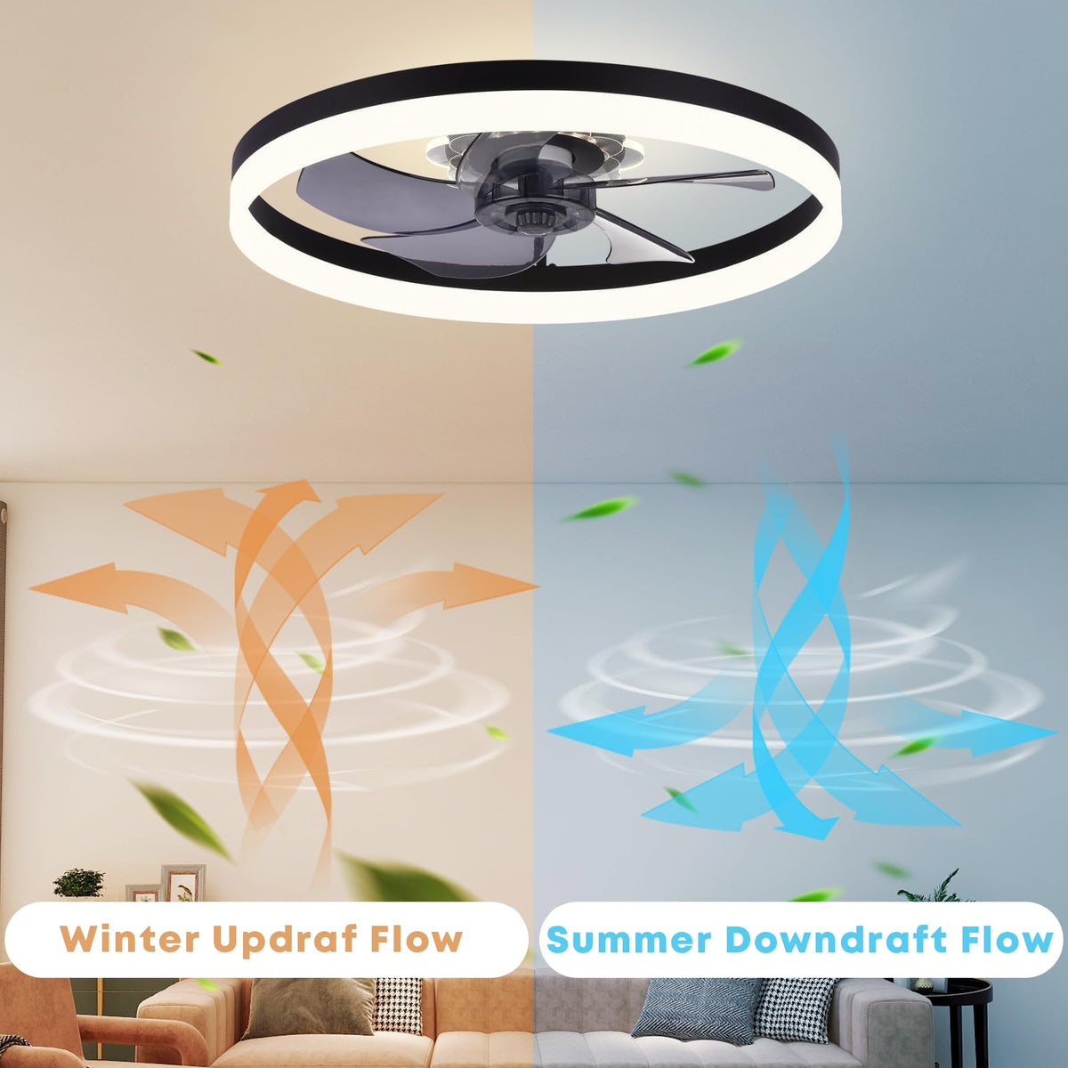 FSZDORJ F115 pre-assembled unit simplifies installation
