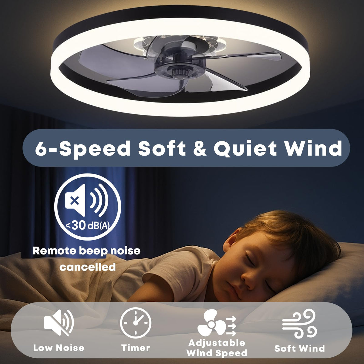 FSZDORJ F115 reversible motor with 6 speeds delivers seasonal comfort