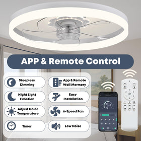 FSZDORJ ceiling fan with dimmable LED for customizable brightness.