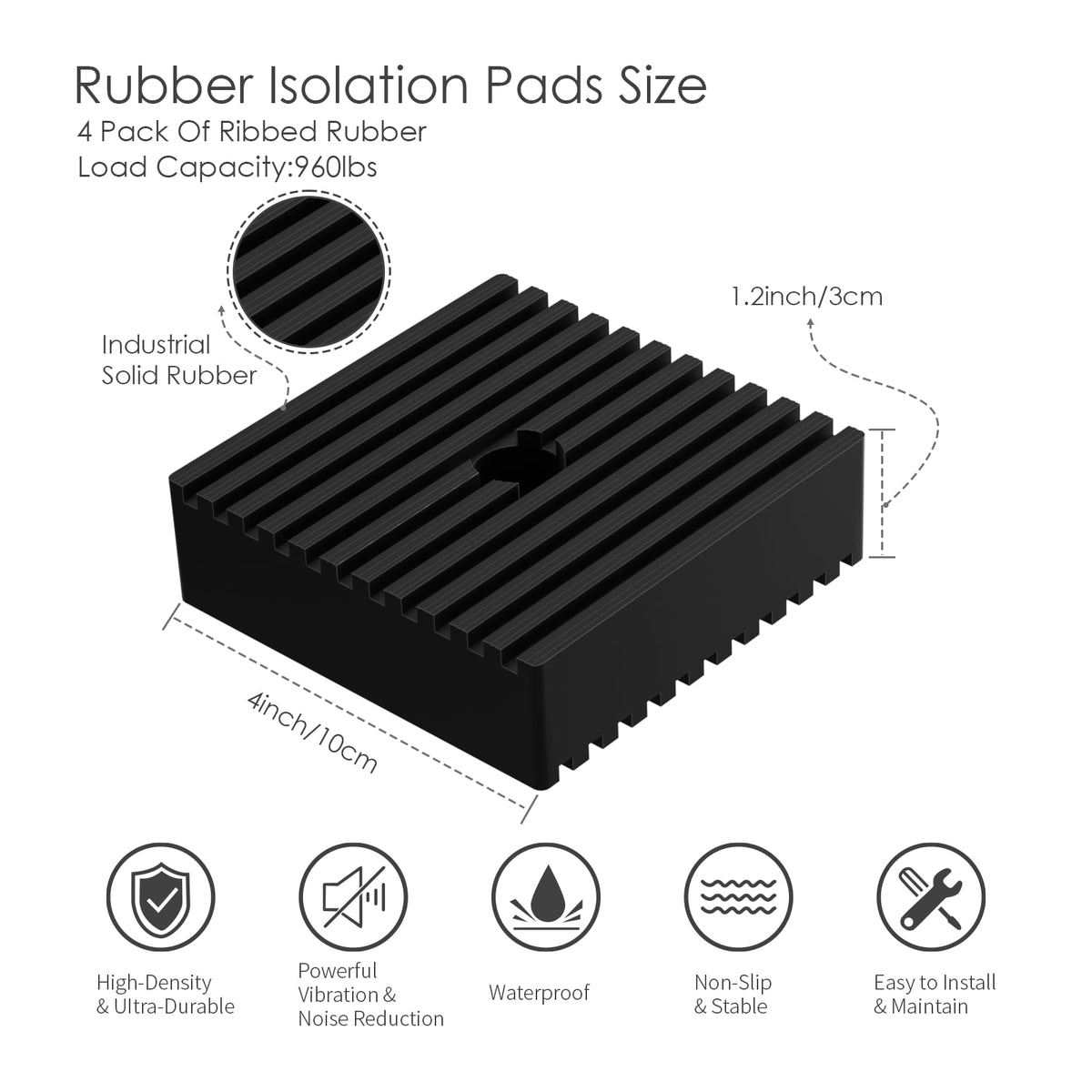 Ftzynqur shock pad for generators reducing vibration and noise in a workspace