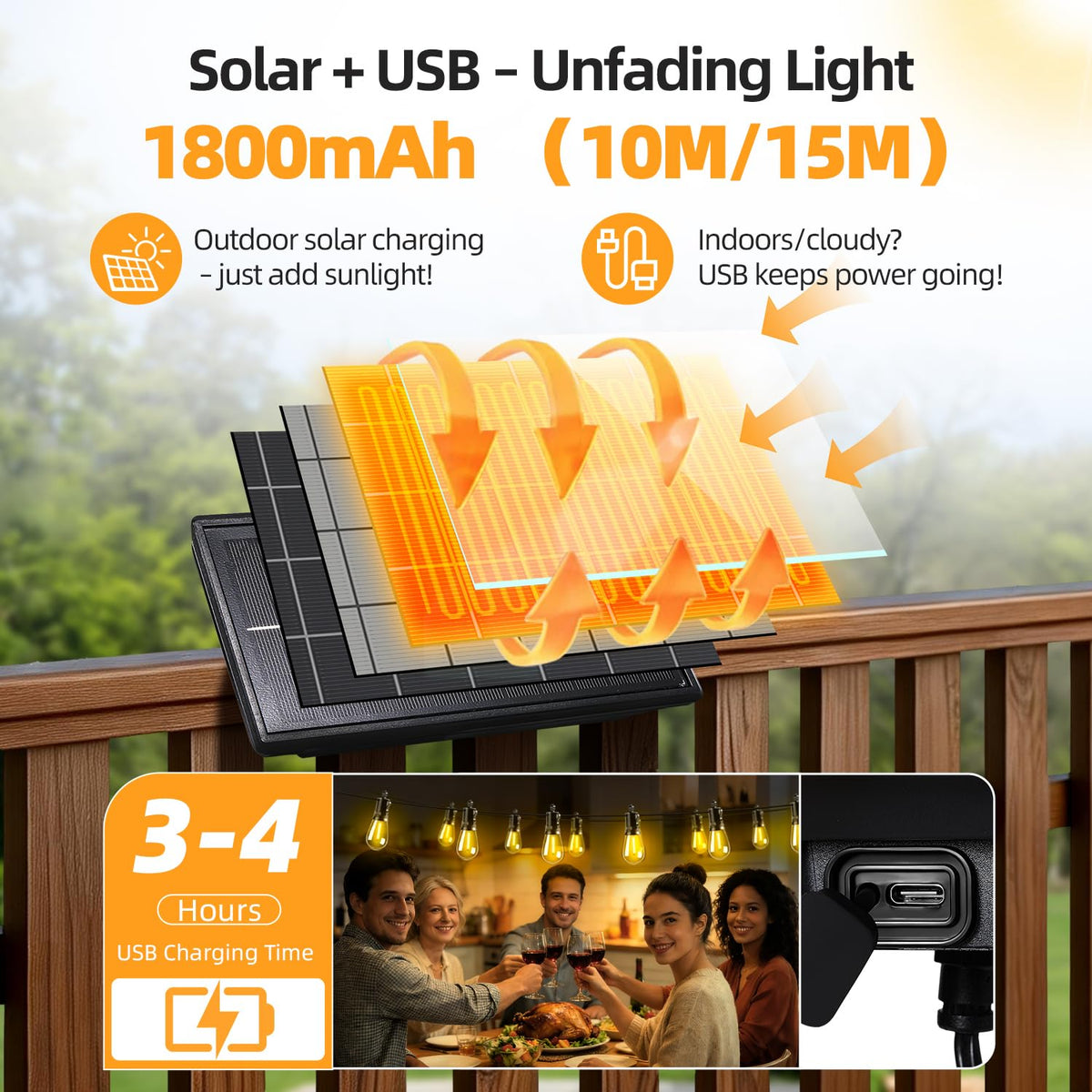 FUANXIEI shatterproof PET bulbs endure windy evenings without worry.