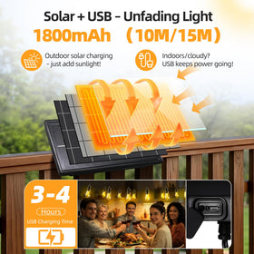 FUANXIEI shatterproof PET bulbs endure windy evenings without worry.