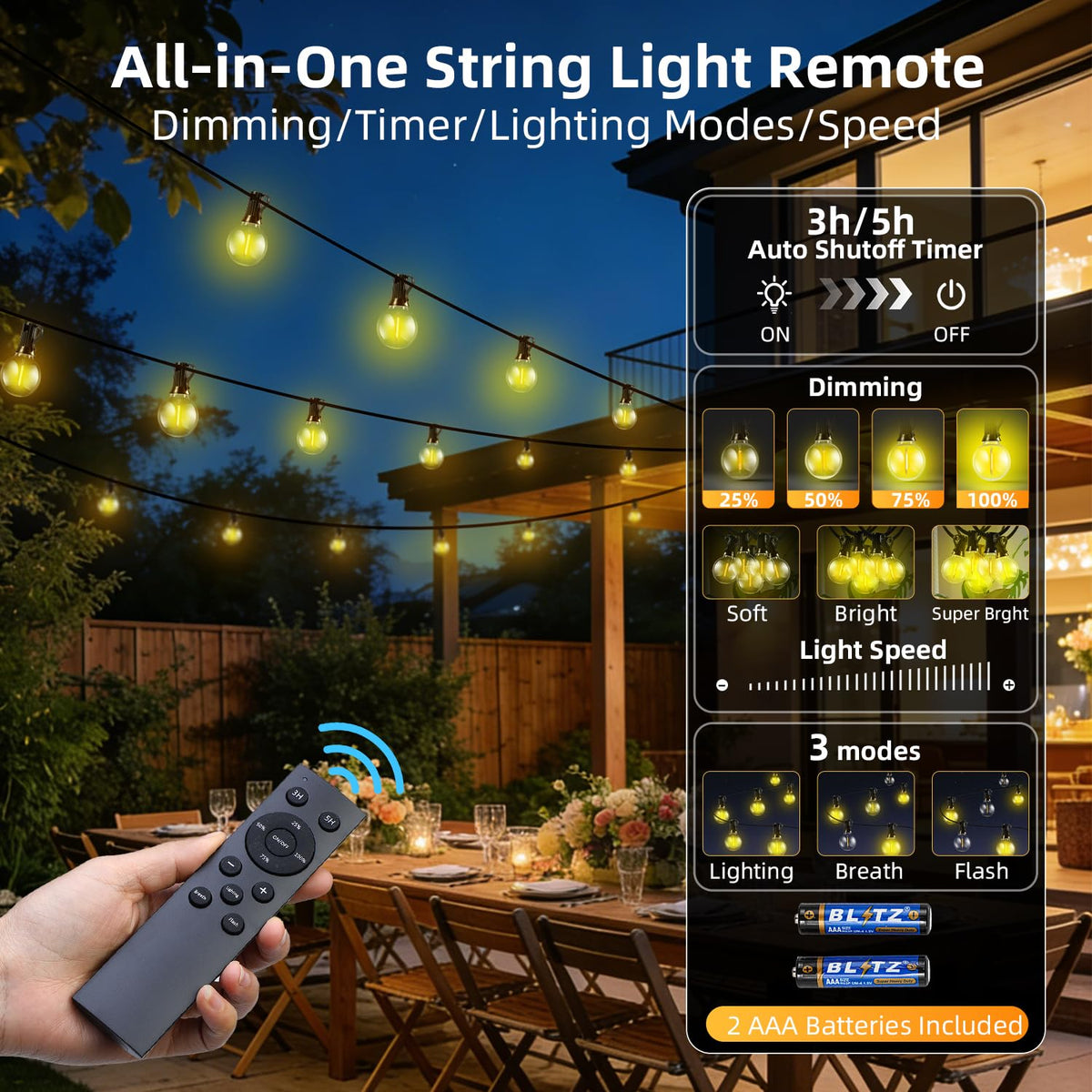 FUANXIEI solar panel powering the string lights for cordless use.