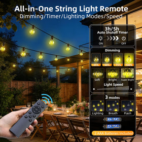 FUANXIEI solar panel powering the string lights for cordless use.