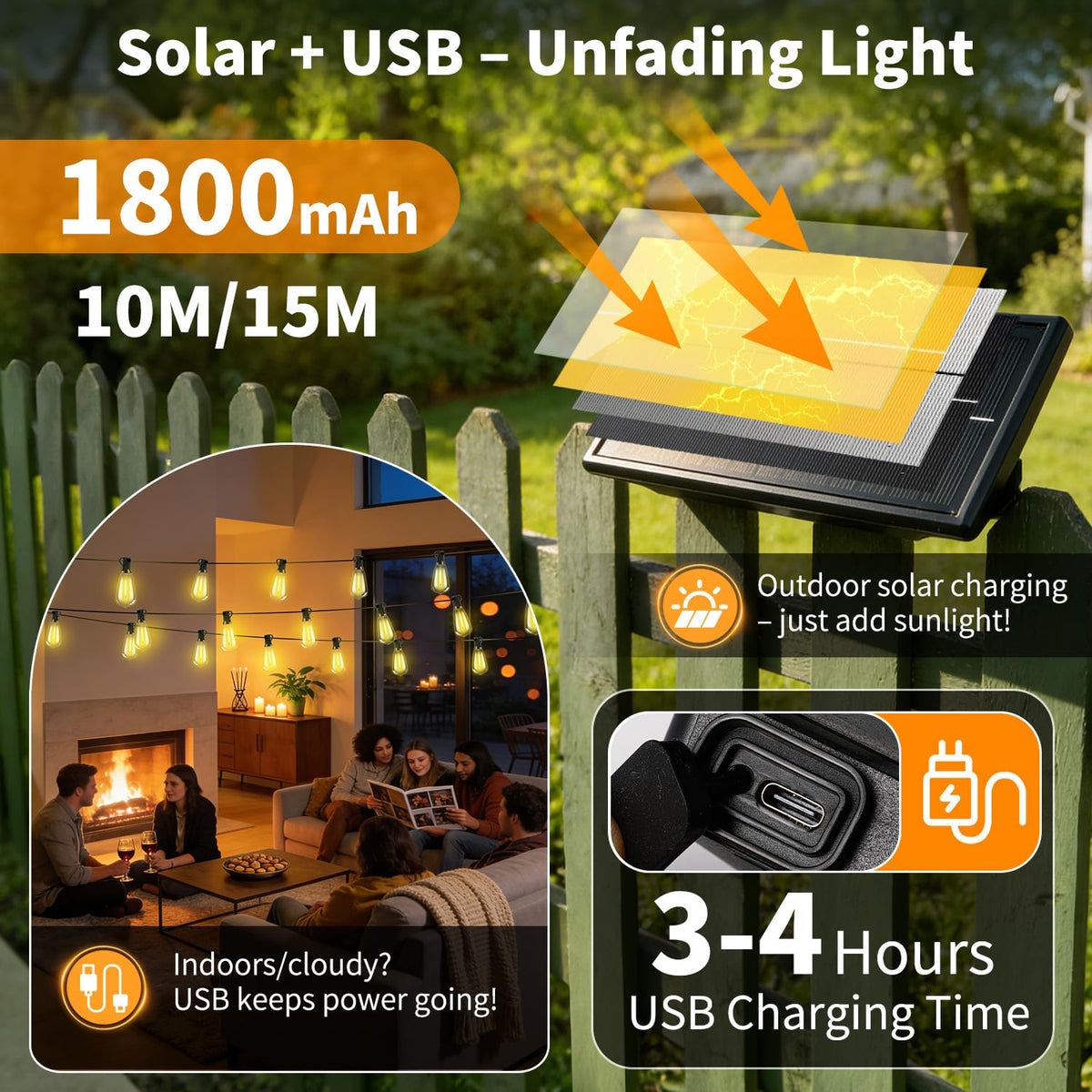FUANXIEI ST38 warm glow from bulbs enhances outdoor evenings