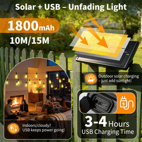 FUANXIEI ST38 warm glow from bulbs enhances outdoor evenings