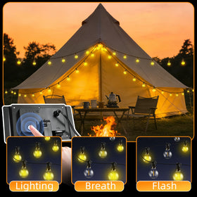FUANXIEI waterproof shatterproof bulbs withstand rain and impacts.