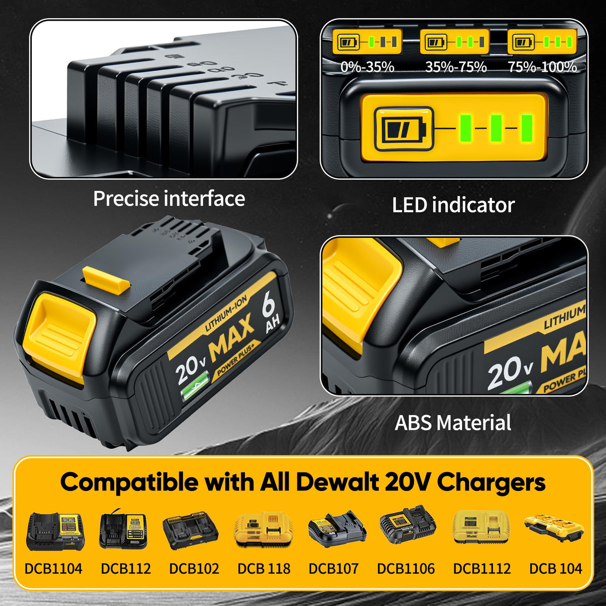 FUBOREOOK battery replacement for DCB203, consistent performance on-site.
