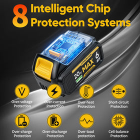 FUBOREOOK battery replacement for DCB206, compatible with many Dewalt tools.