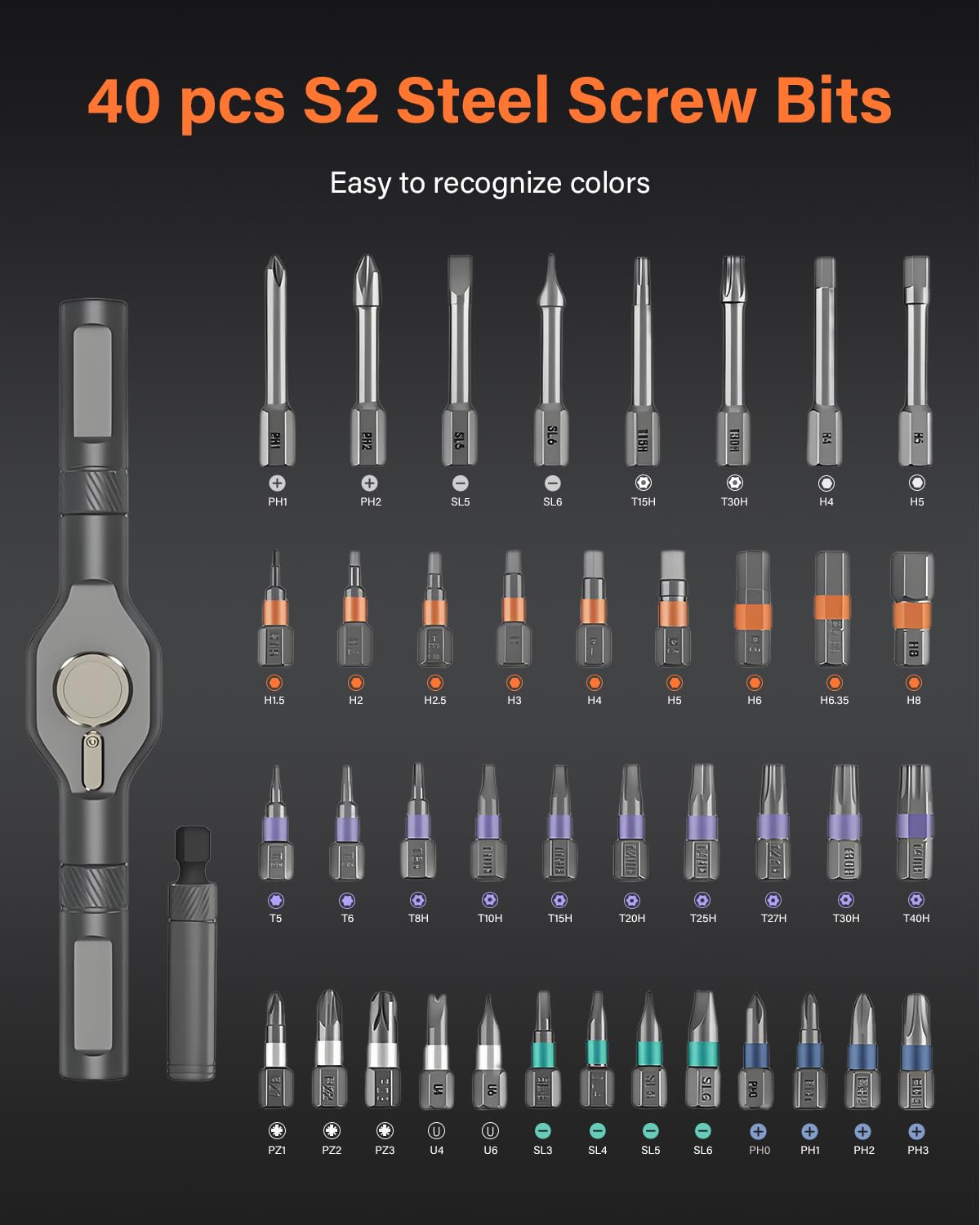 FUDUOA detachable ratchet handle enables versatile configurations for repairs.