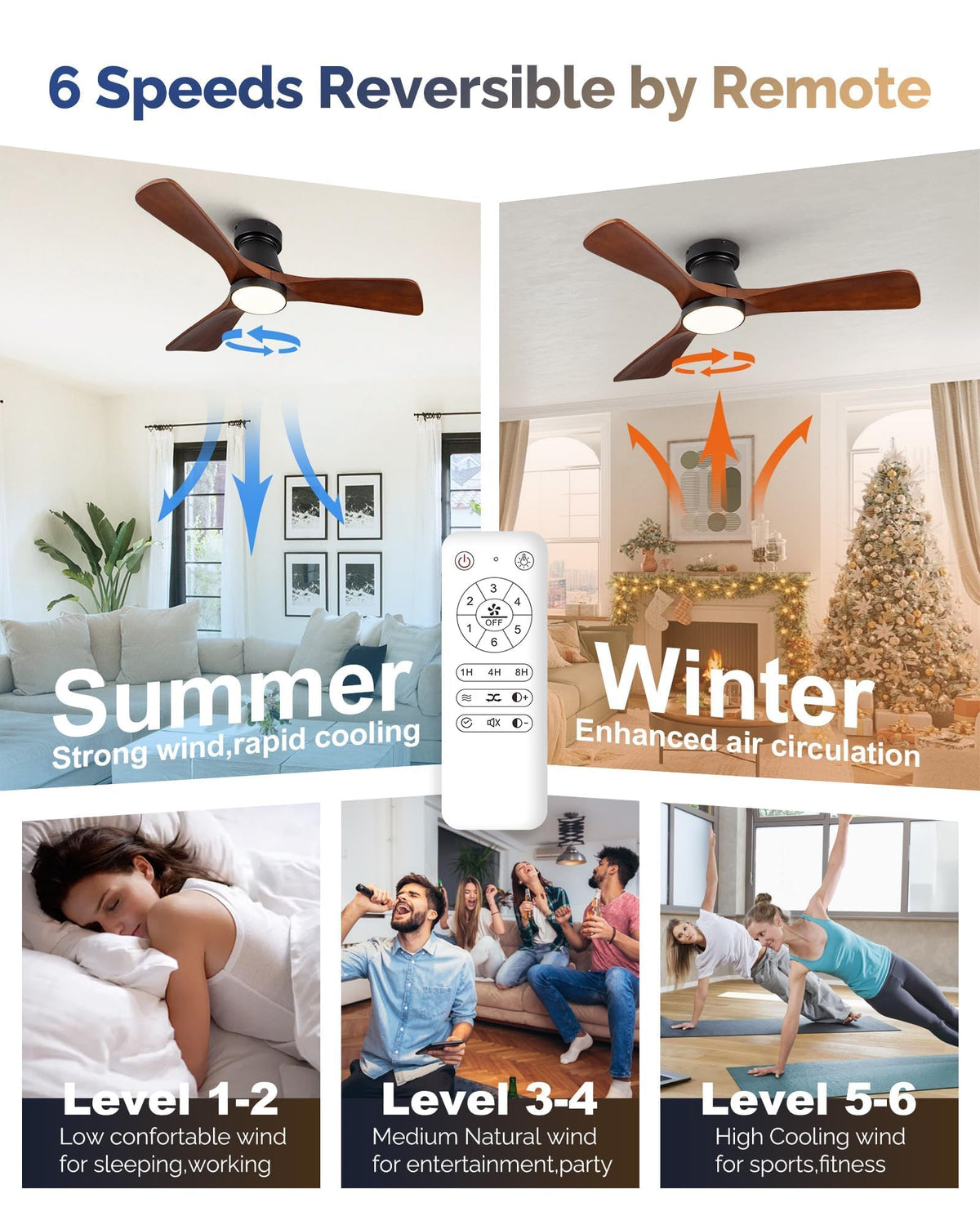 FUJIBONNY dimmable LED lights offering color options for ambiance