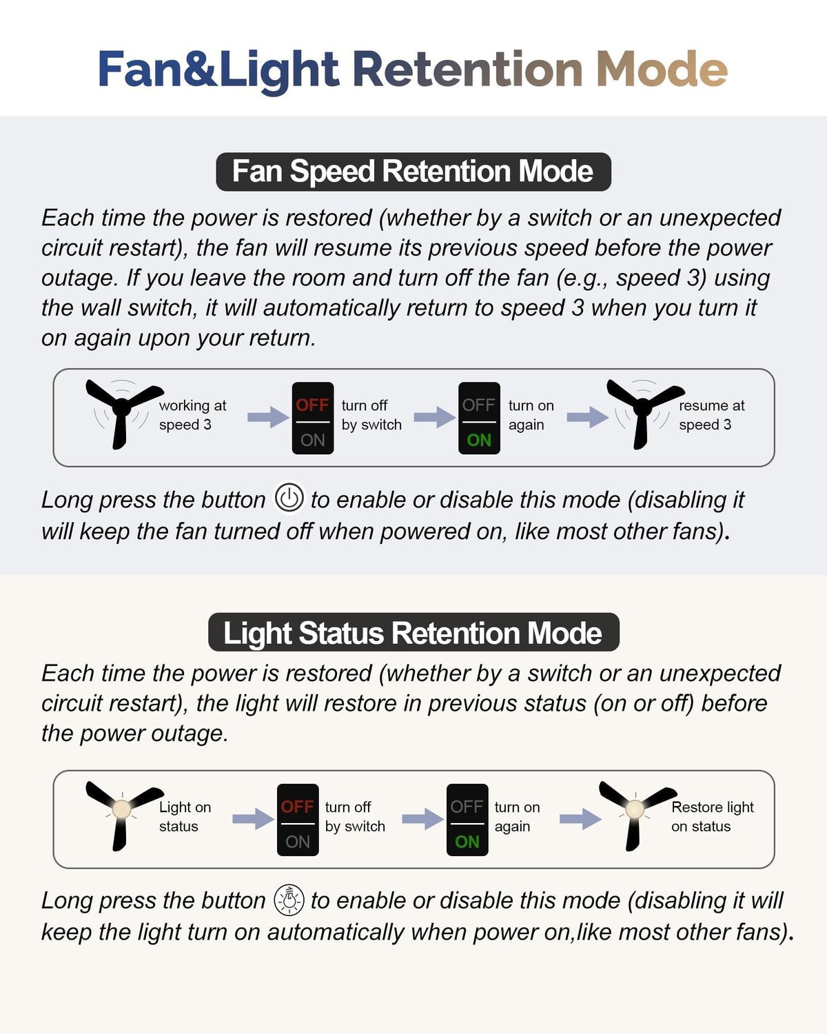 FUJIBONNY remote control panel for quick adjustments