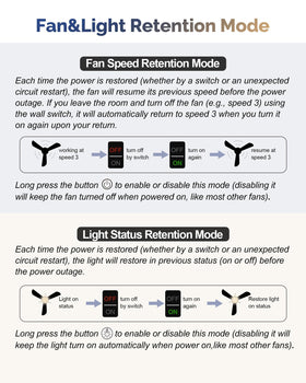FUJIBONNY remote control panel for quick adjustments