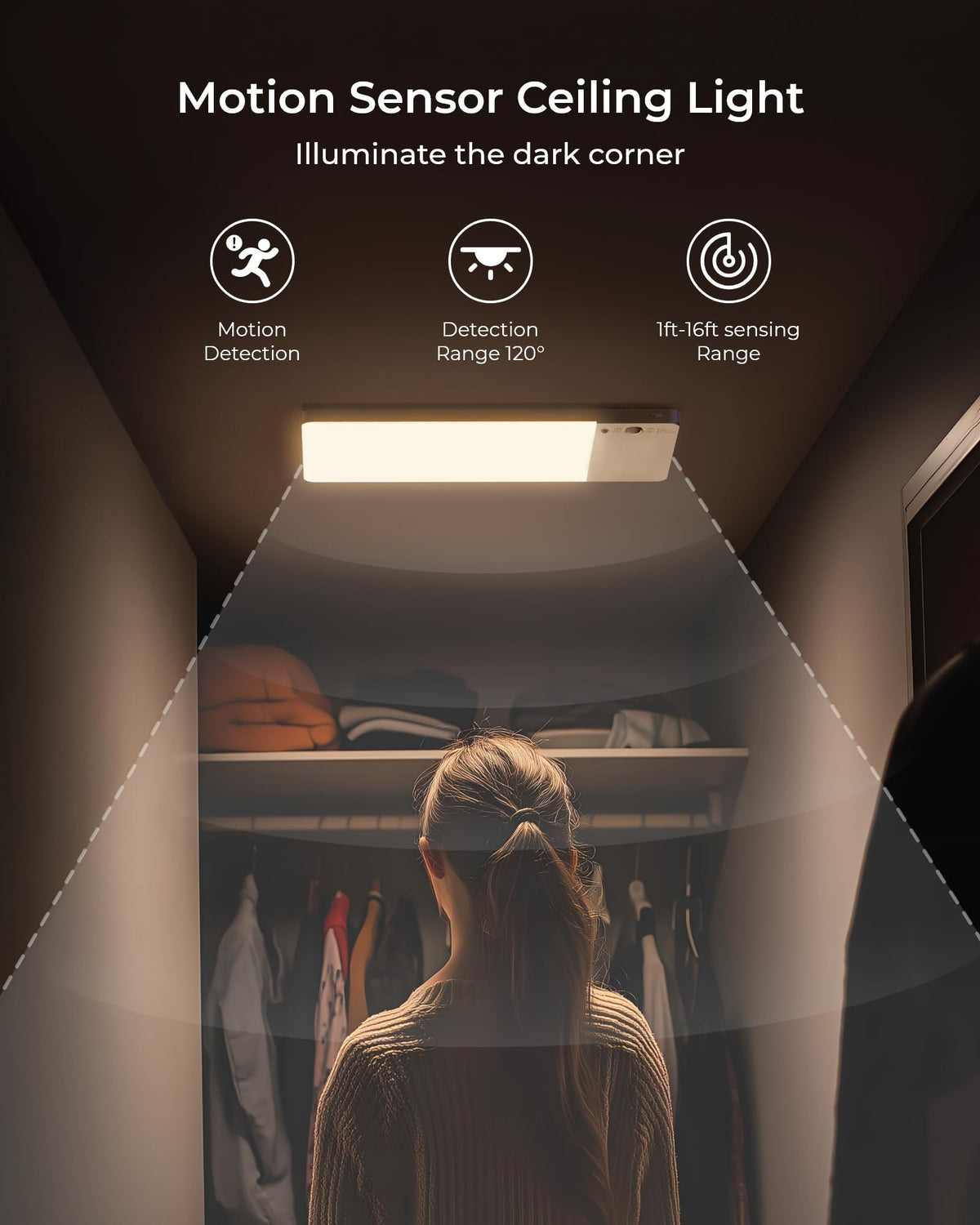 Fulen rechargeable ceiling light with 12000mAh battery for long runtime