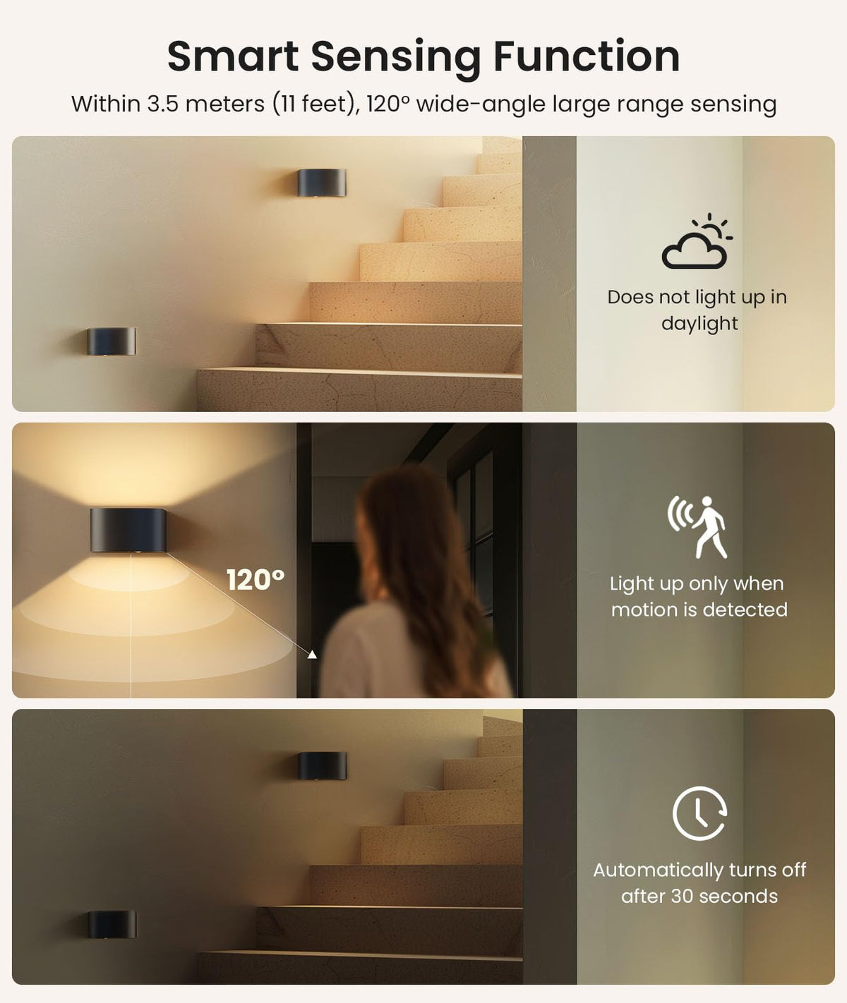 FULEN 600LM bright yet soft light provides eye-friendly illumination.
