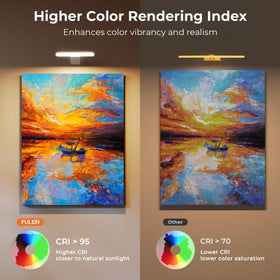 FULEN light on a bookshelf enhancing decor with professional-grade glow
