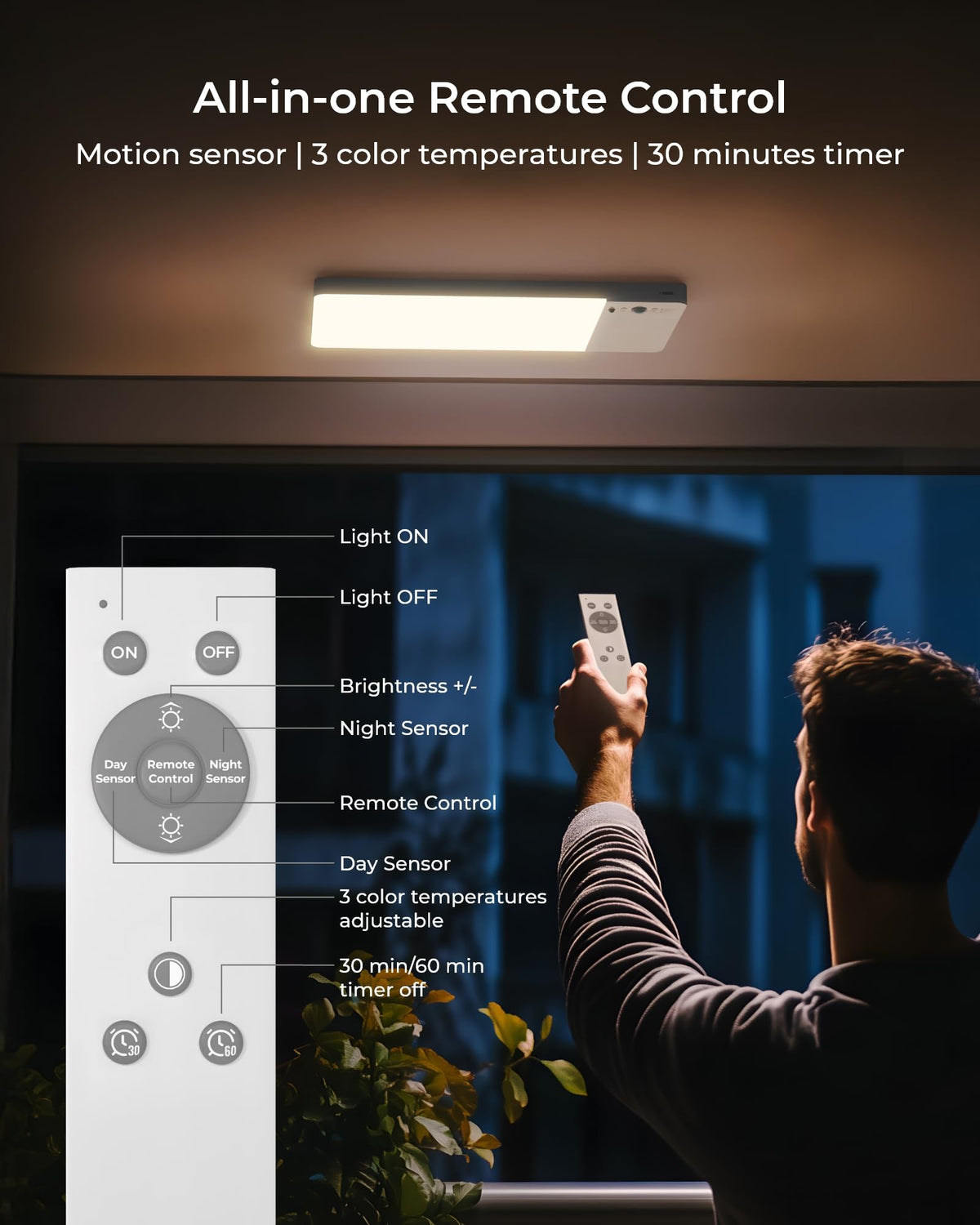 Fulen motion sensor light detects activity day and night for convenience