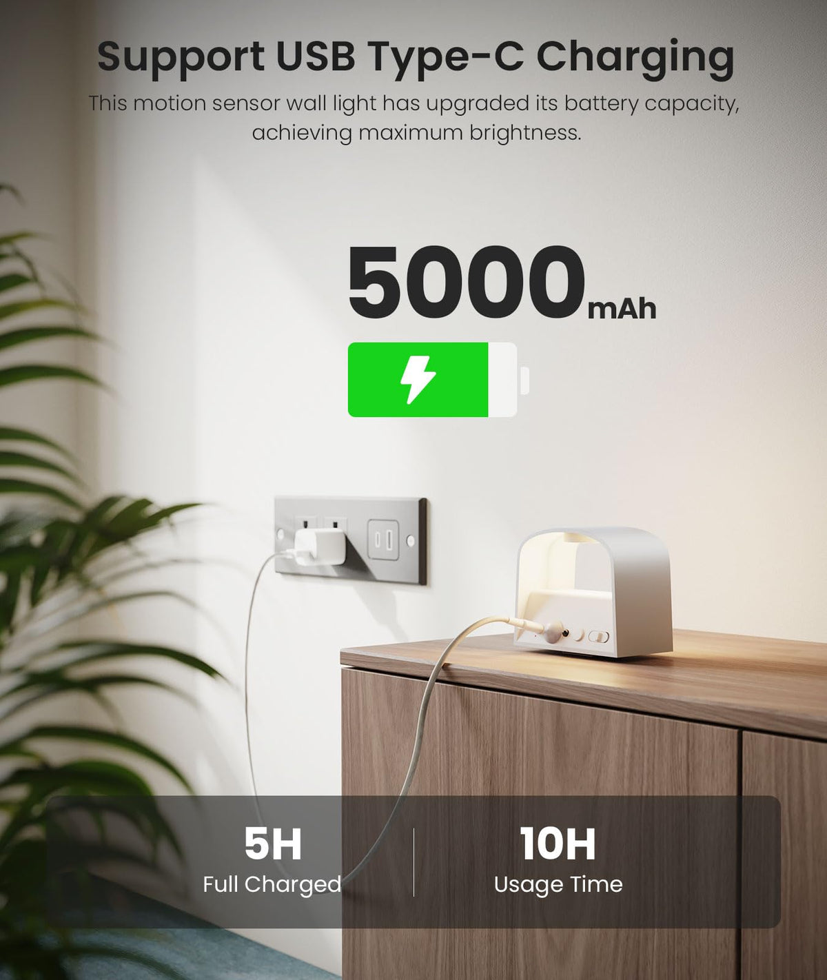 FULEN motion sensor night glow activates automatically when movement is detected in low light.