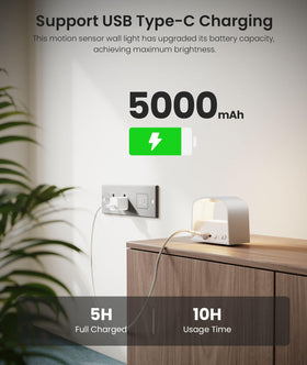 FULEN motion sensor night glow activates automatically when movement is detected in low light.