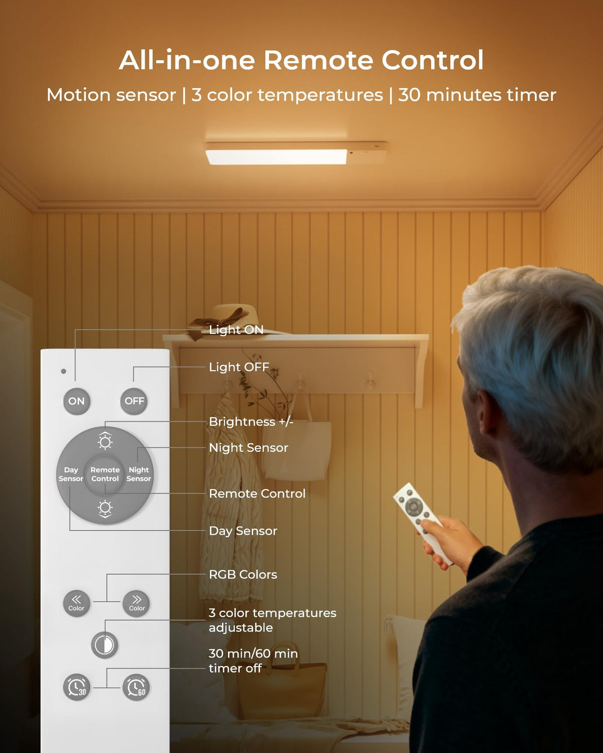 FULEN remote control for easy brightness and color adjustments