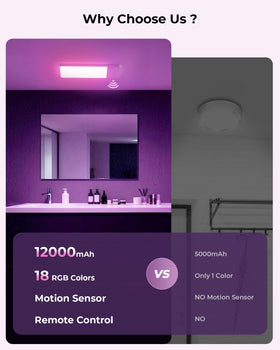 FULEN RGB color options enable ambience customization for gatherings
