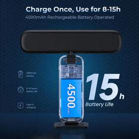 FulEN Rechargeable Picture Light with 4500mAh battery lasts hours.