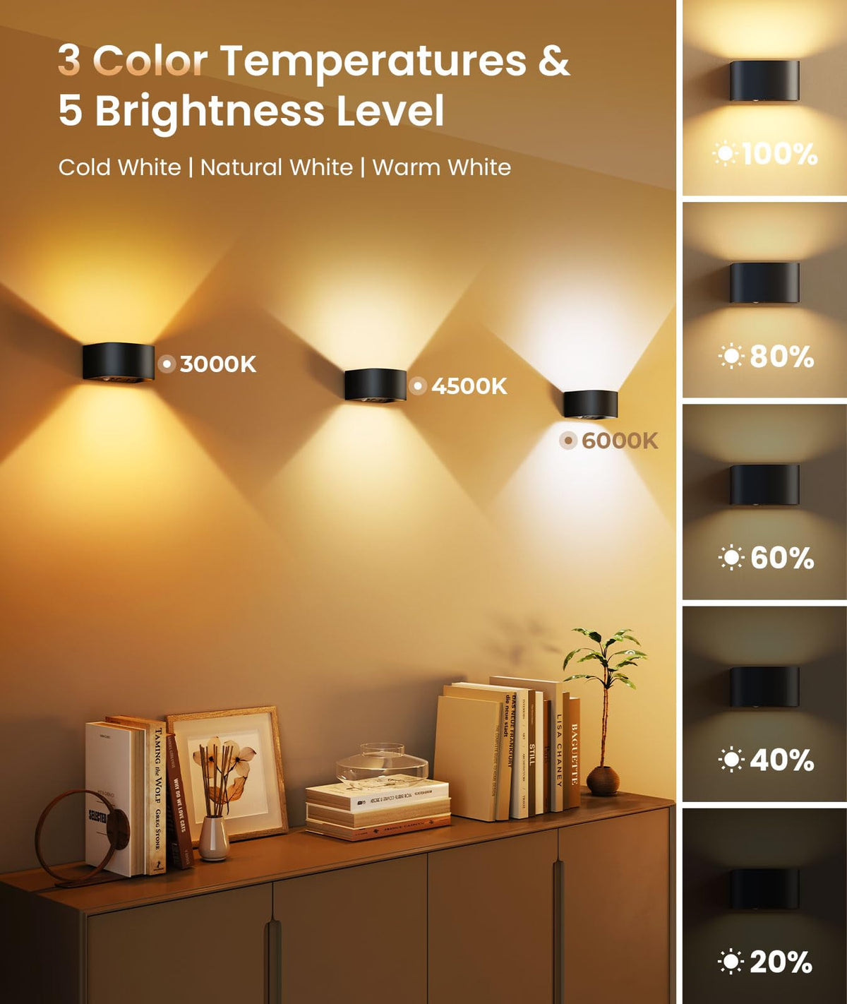 FULEN remote control operating four connected wall lamps from a distance.