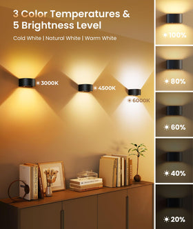 FULEN remote control operating four connected wall lamps from a distance.