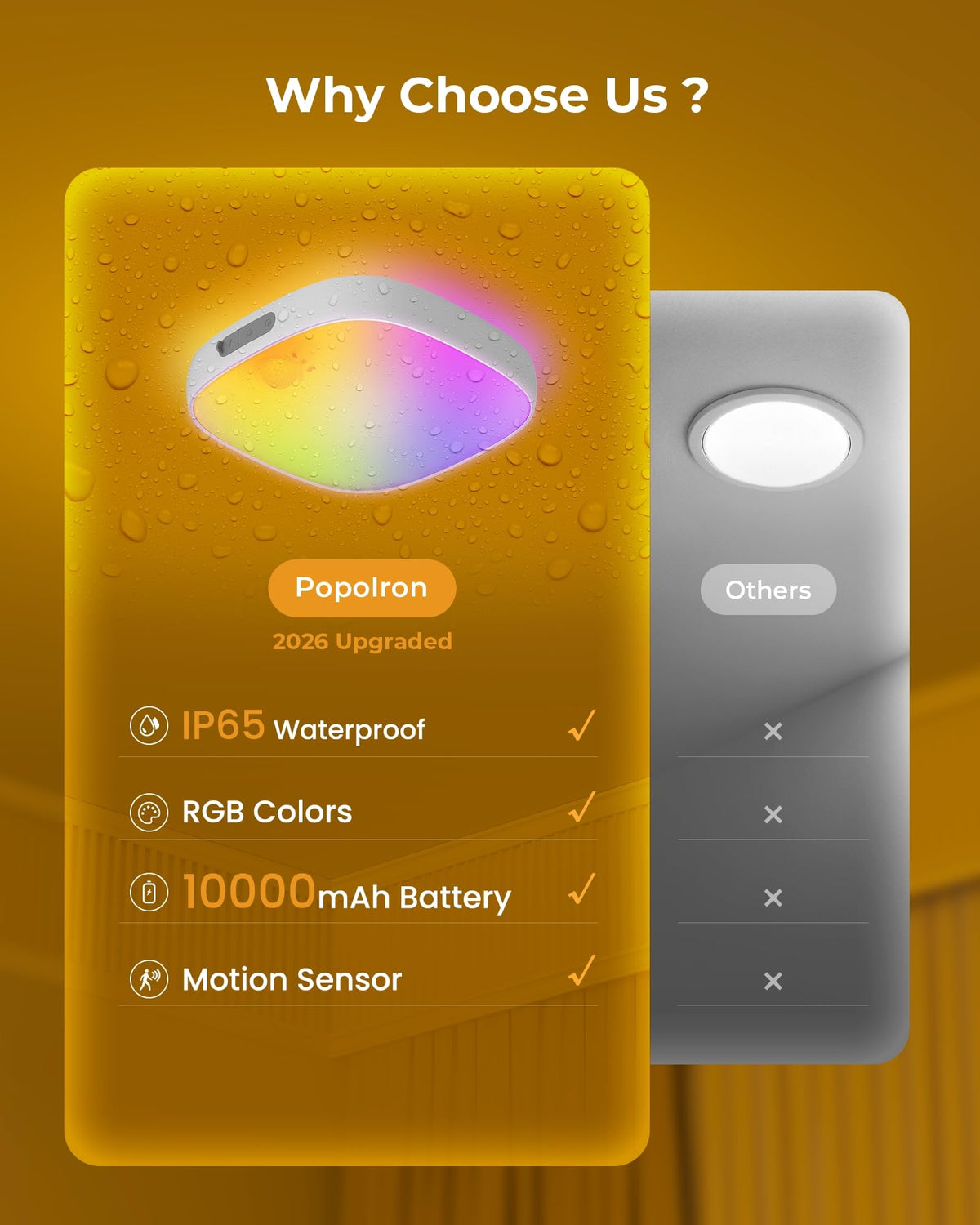 FULEN remote control shower light for easy adjustments from afar