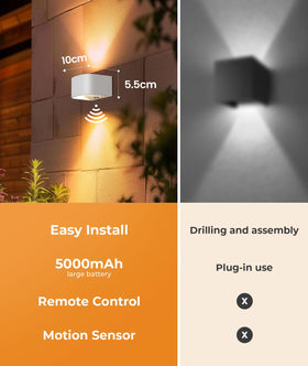 FULEN decorative wireless light adds warm ambience to living spaces and stairs.