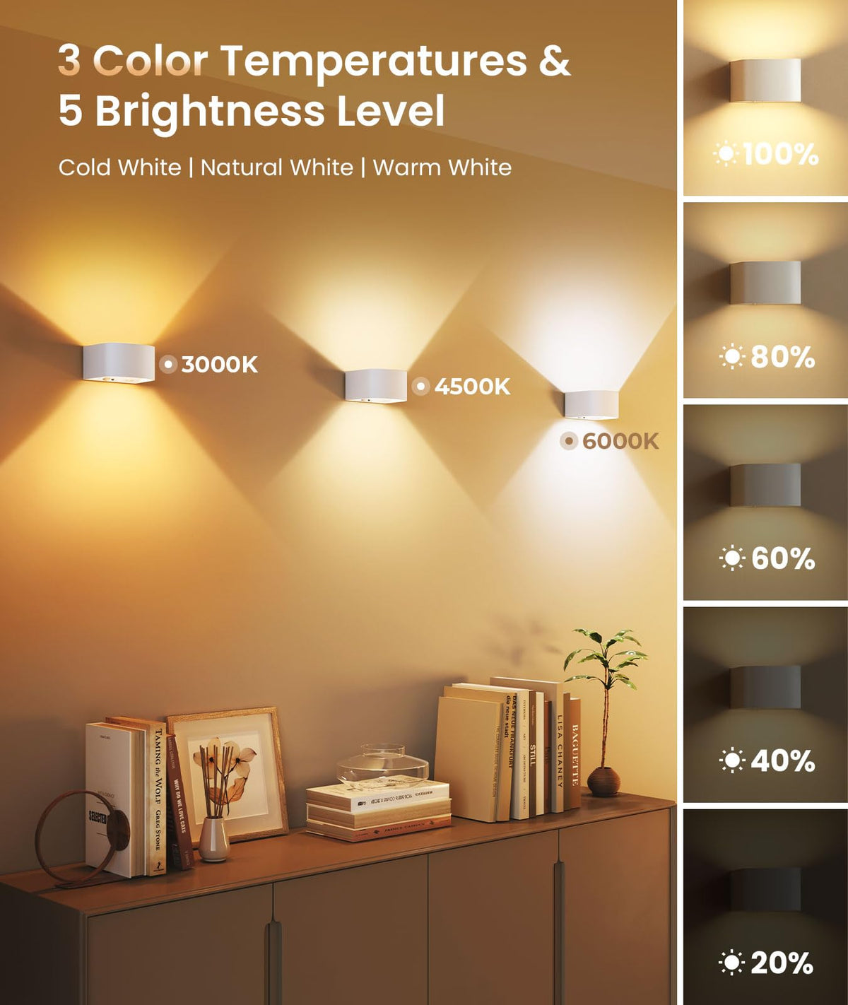 FULEN wall light installation options include wall sticker or expansion screws for secure mounting.