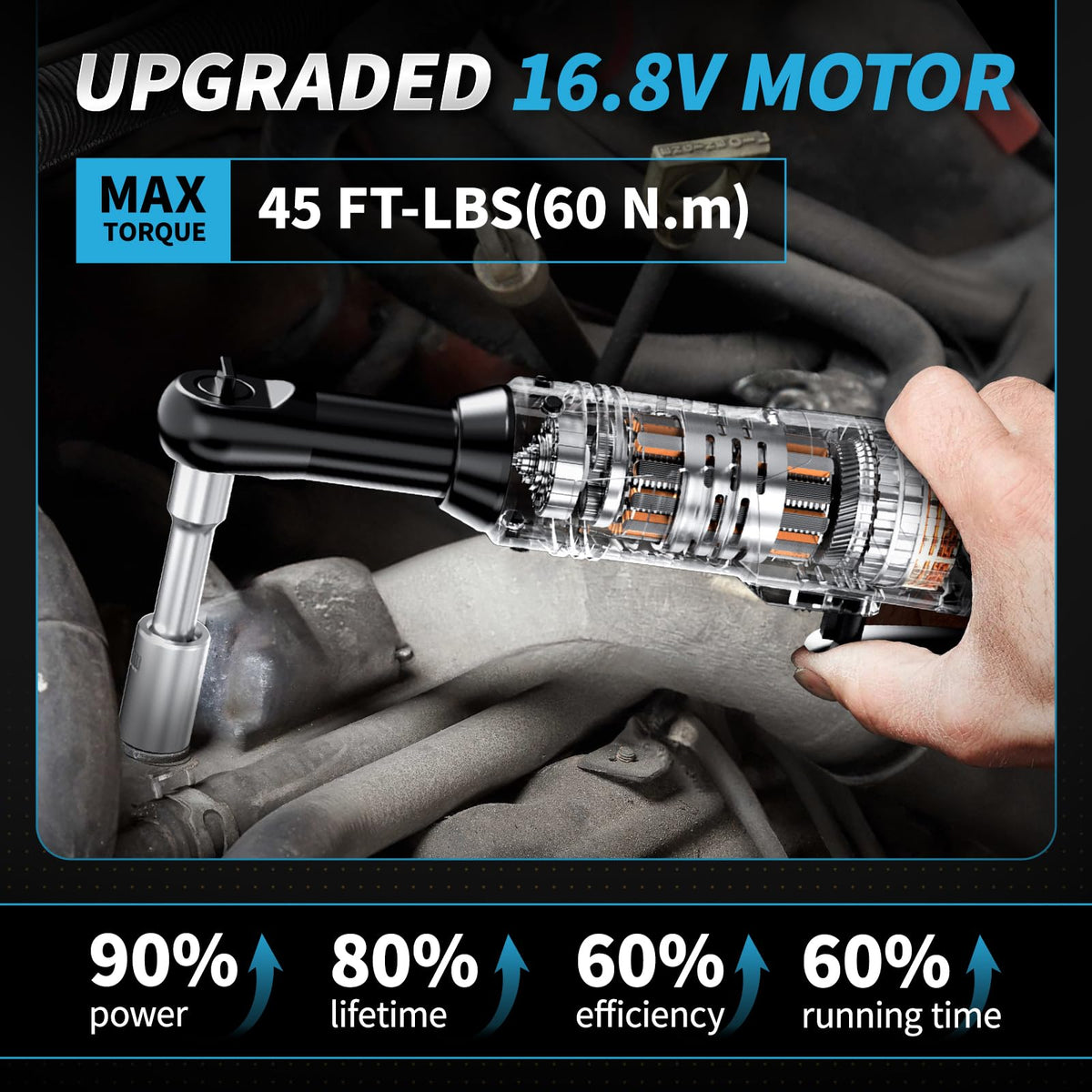 FULLYEA 550 RPM speed enabling quick loosening and tightening