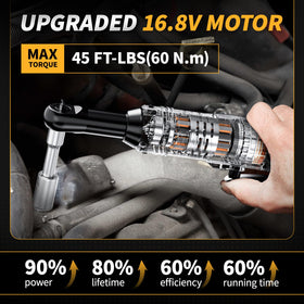 FULLYEA 550 RPM and adjustable speed support precise nut tightening and removal.