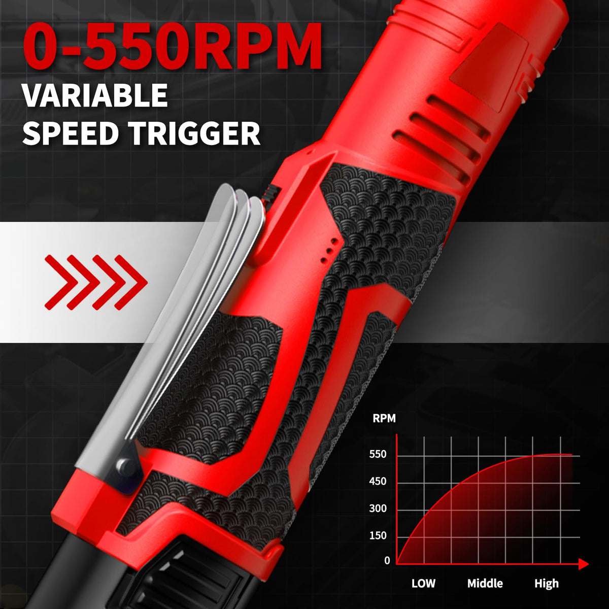 FULLYEA cordless ratchet wrench ergonomic handle for comfort