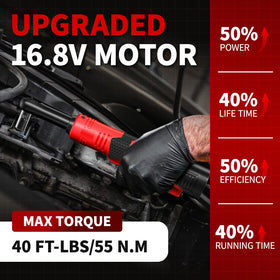 FULLYEA cordless ratchet wrench LED light for dark spaces