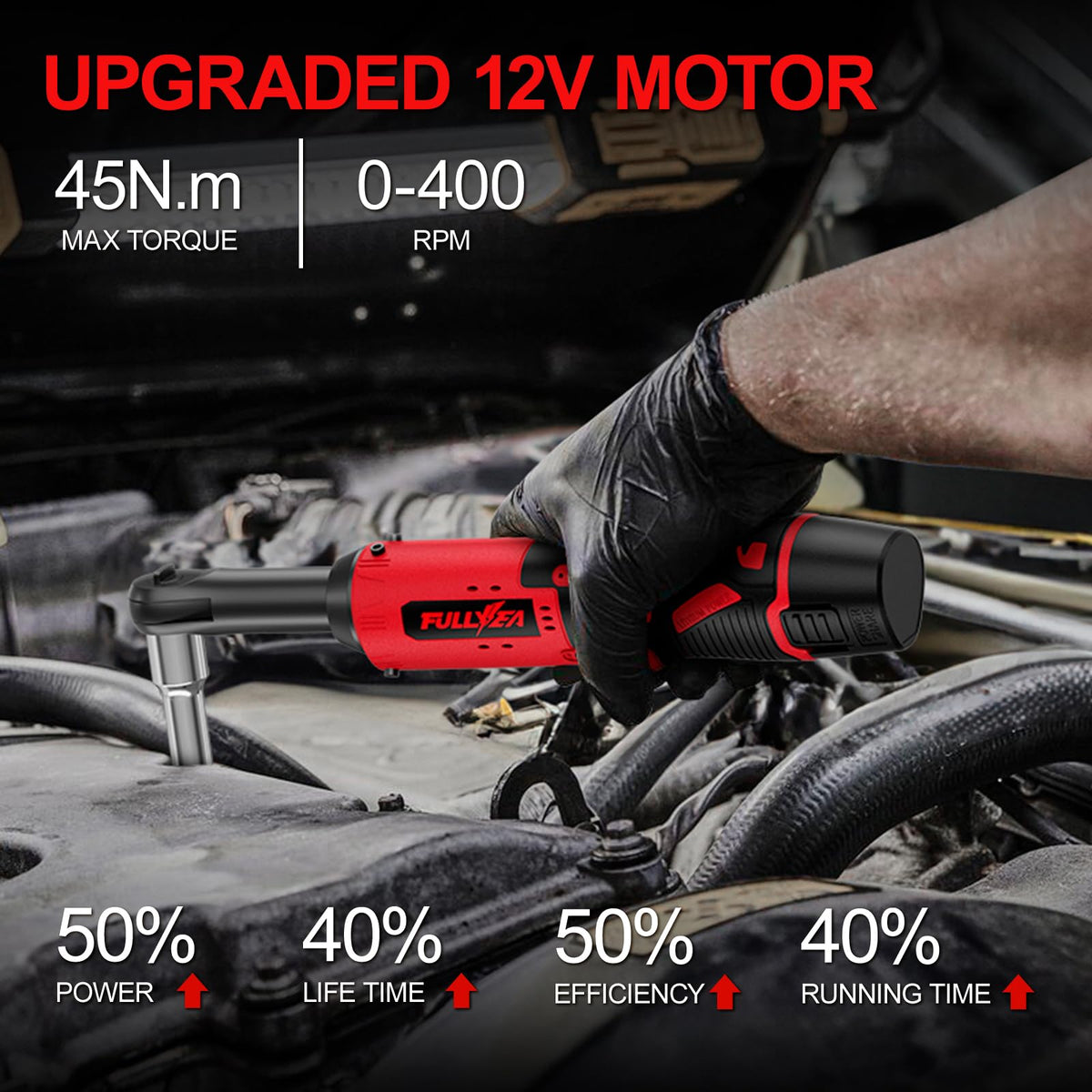 FULLYEA ergonomic rubber grip reduces hand fatigue.