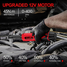 FULLYEA ergonomic rubber grip reduces hand fatigue.