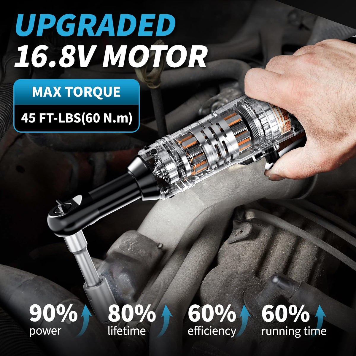 Fullyea ratchet wrench features 550 rpm variable speed for precise control in tight spaces.