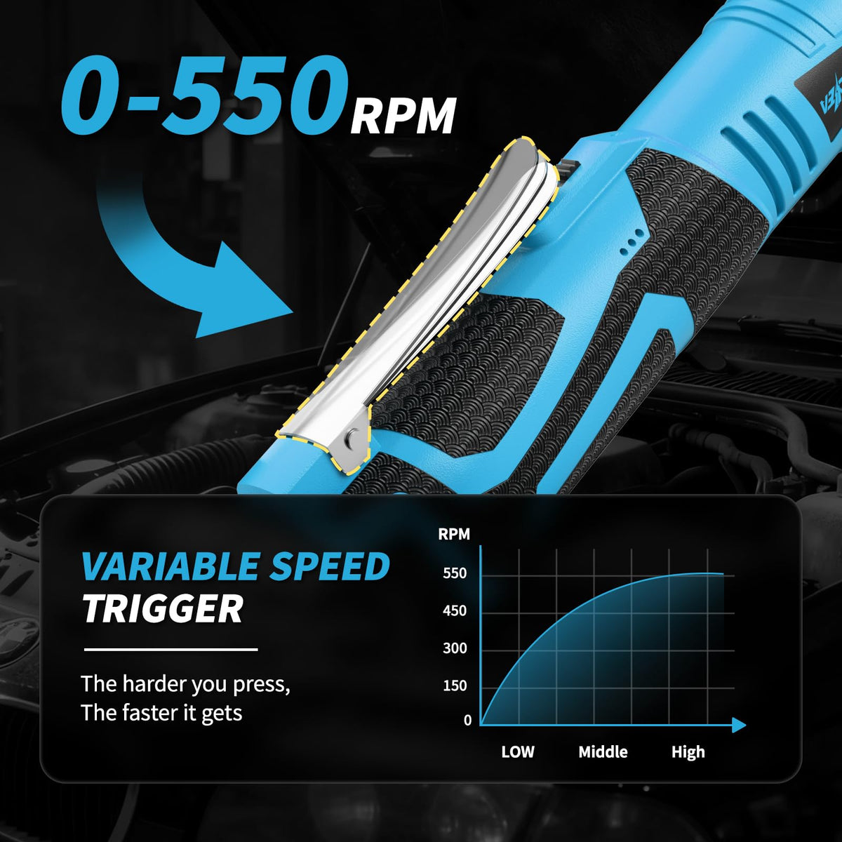 Fullyea kit includes two 2.0Ah batteries for longer work sessions.