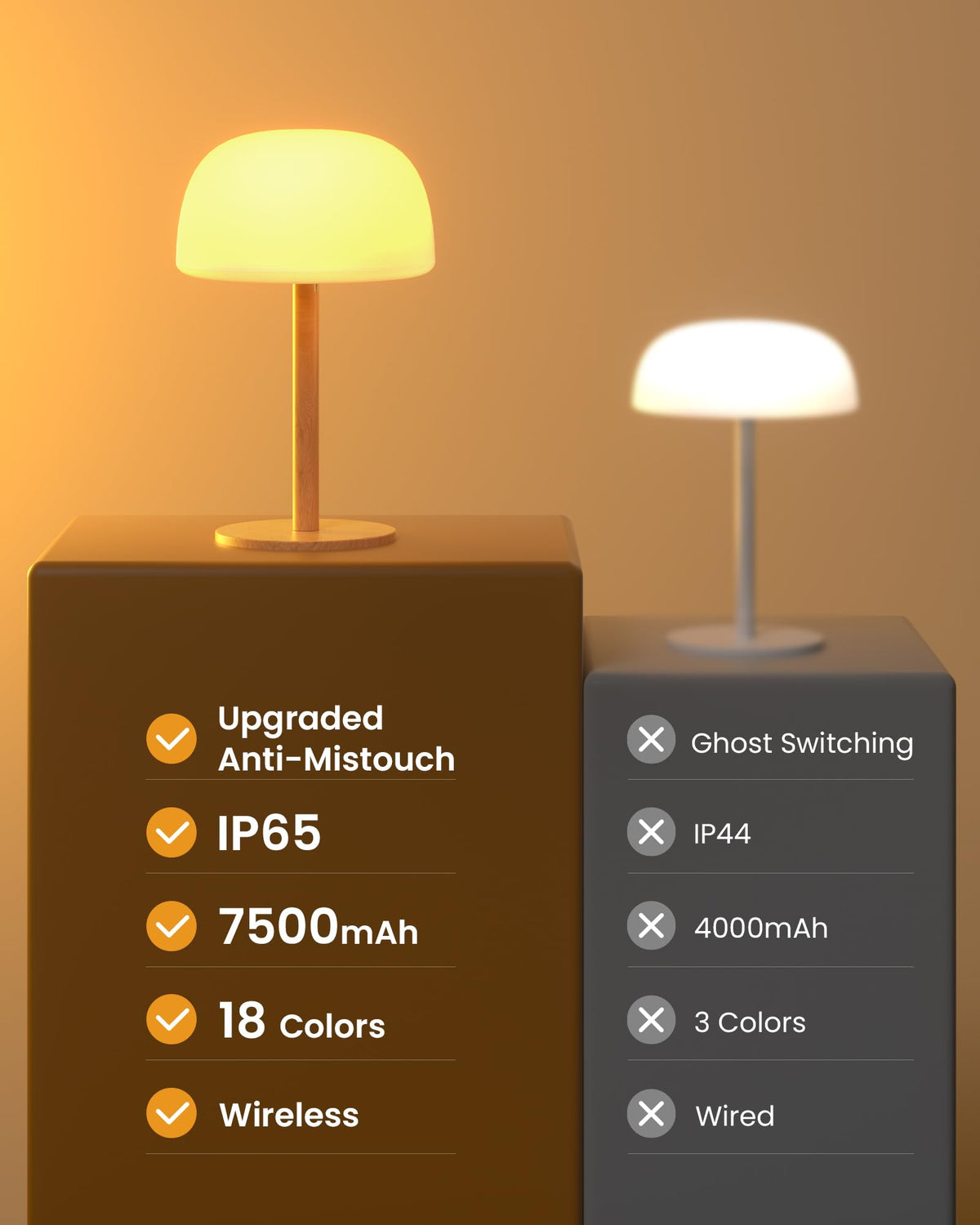 Fulnix cordless portability lets you move from indoors to outdoors.