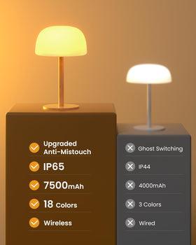 Fulnix cordless portability lets you move from indoors to outdoors.