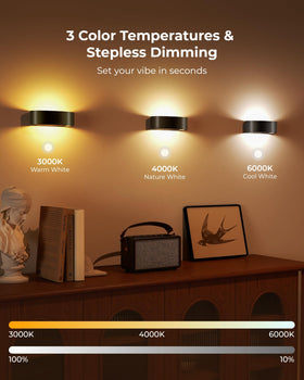 FULNIX Motion Sensor Wall Light 5000mAh battery powers lighting without wiring